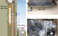 Tháo lắp máy lạnh chuyên nghiệp tại quận phú nhuận