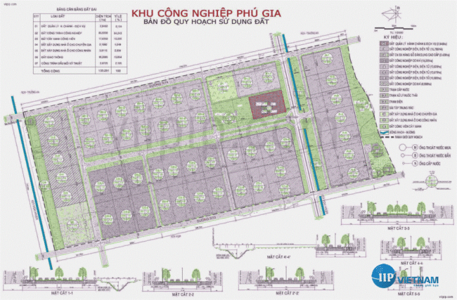 Cho thuê xe tải chở hàng tại KCN Phú Gia