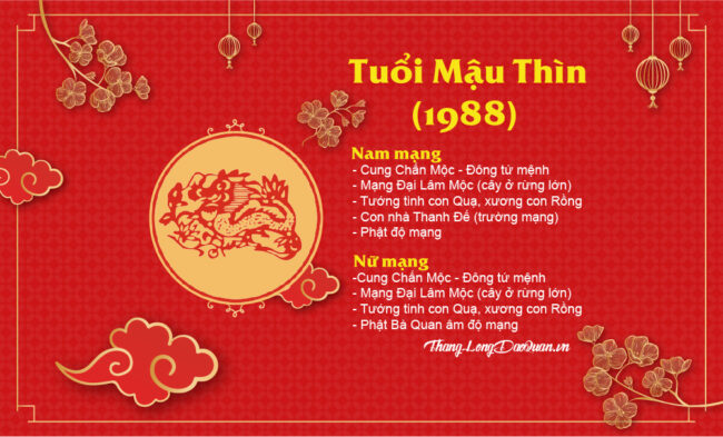 Xem ngày chuyển nhà mới theo tuổi 1988 tuổi Mậu Thìn Xem ngày chuyển nhà mới theo tuổi 1988 tuổi Mậu Thìn