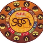 Xem ngày chuyển nhà mới theo tuổi 1989 tuổi Kỷ Tỵ