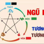 Xem ngũ hành tương khắc