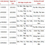 Danh sách ngày tốt chuyển nhà trong tháng 6 năm 2022